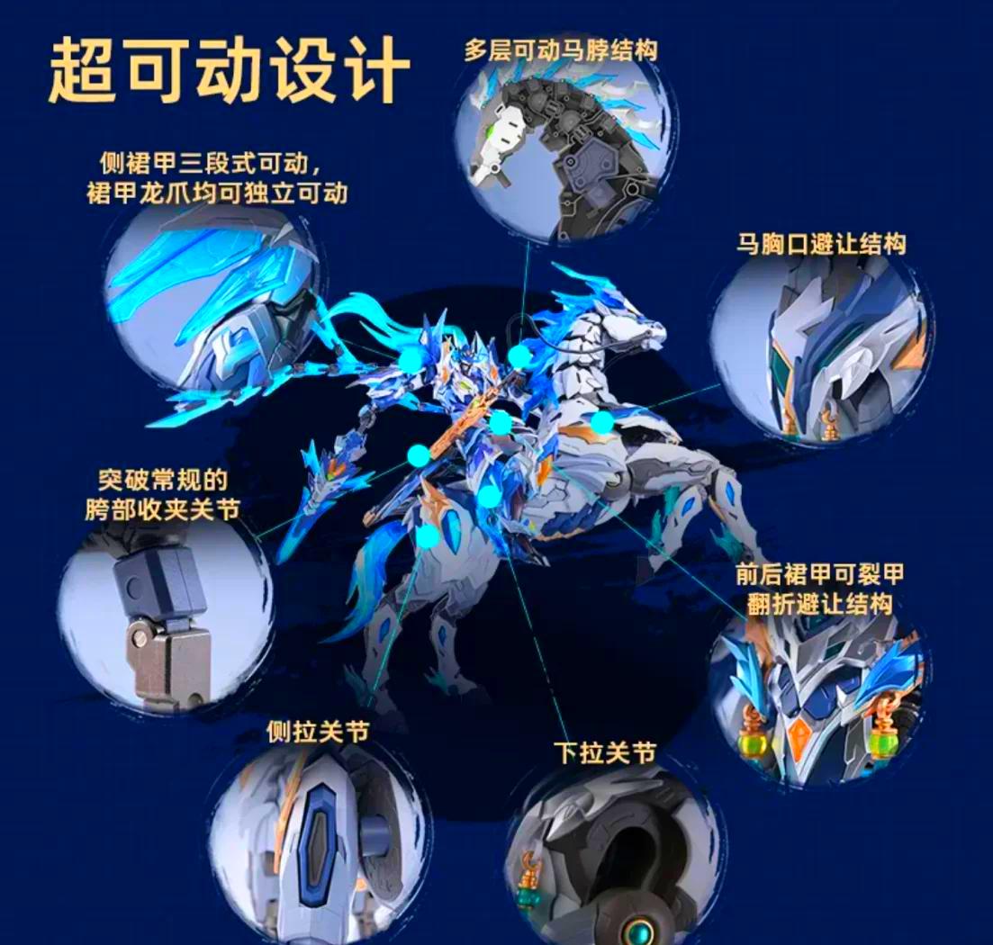 Motor Nuclear MNP-XH05 Zhao Yun Model Kit - Mokei Otaku