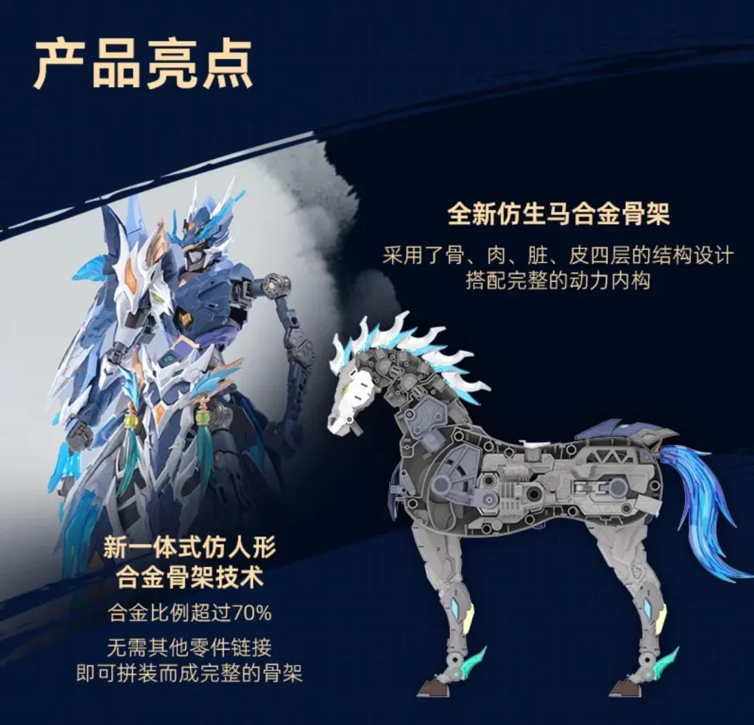 Motor Nuclear MNP-XH05 Zhao Yun Model Kit - Mokei Otaku