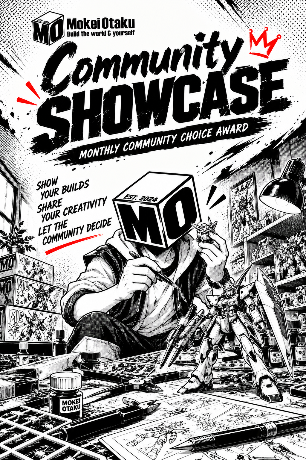 MokeiOtaku Community Showcase