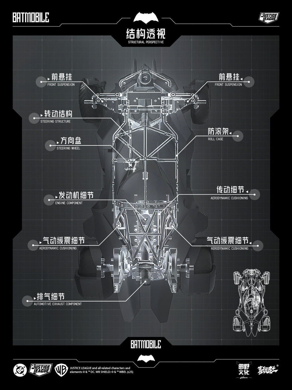全新正版 XWS 蝙蝠車模型 1/12 大笨鐘蝙蝠俠雕像收藏 DC 正義聯盟 BVS 蝙蝠俠公仔