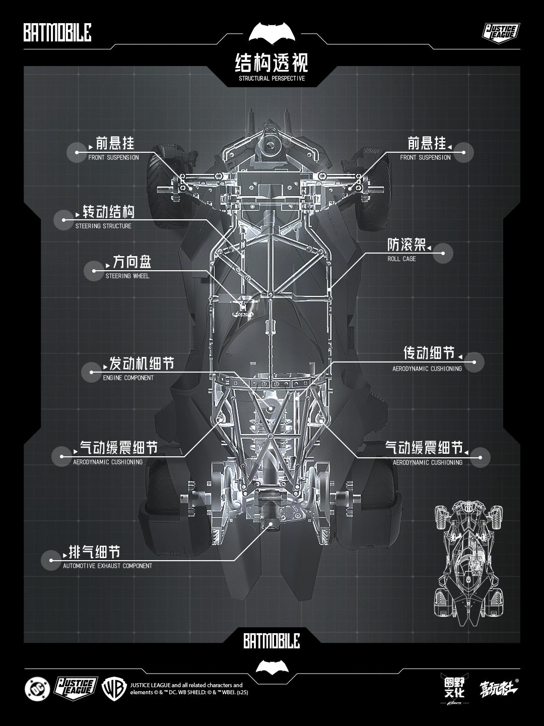 NEW Original XWS Batmobile Model 1/12 Big Ben Batman Statue Collection DC Justice League BVS Batman Figure