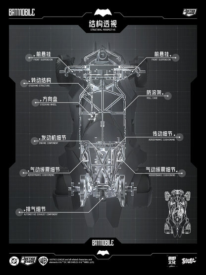 NEW Original XWS Batmobile Model 1/12 Big Ben Batman Statue Collection DC Justice League BVS Batman Figure