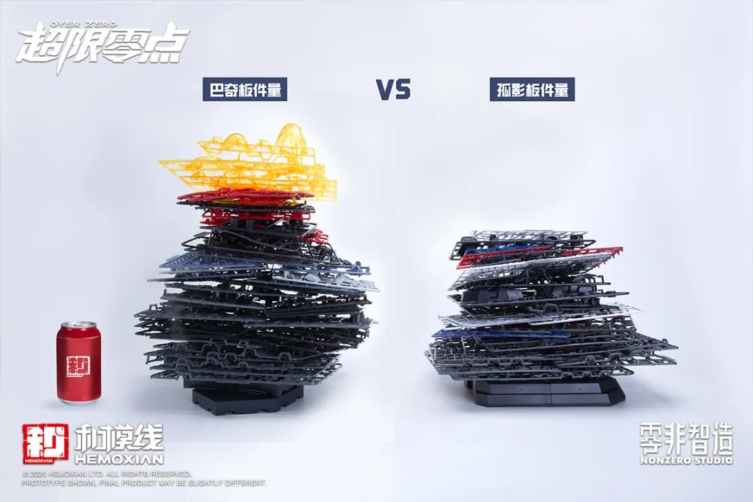 Hemoxian Baki 1/10 Scale Model Kit with Accessory Pack