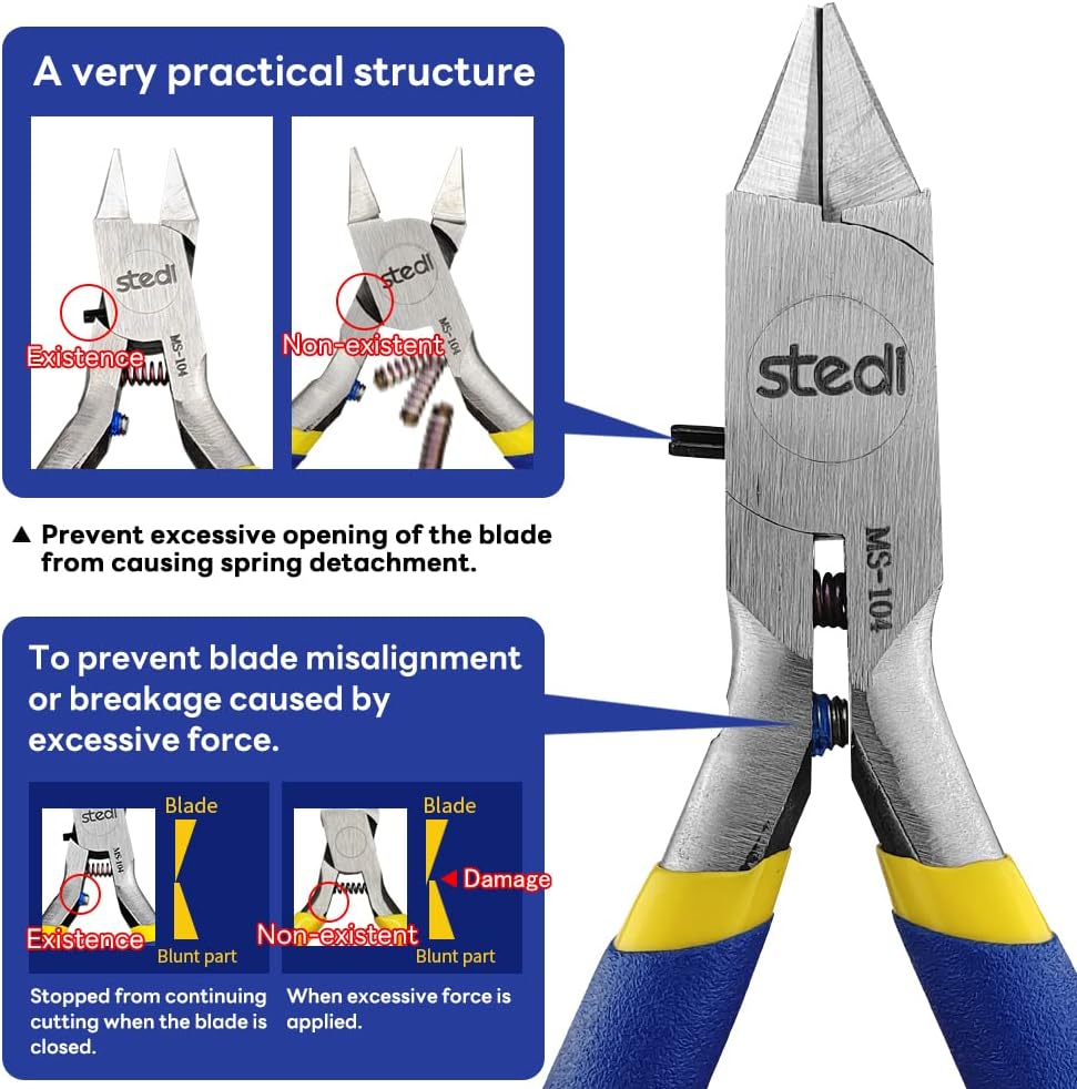 stedi 4.7-inch Model Nipper,