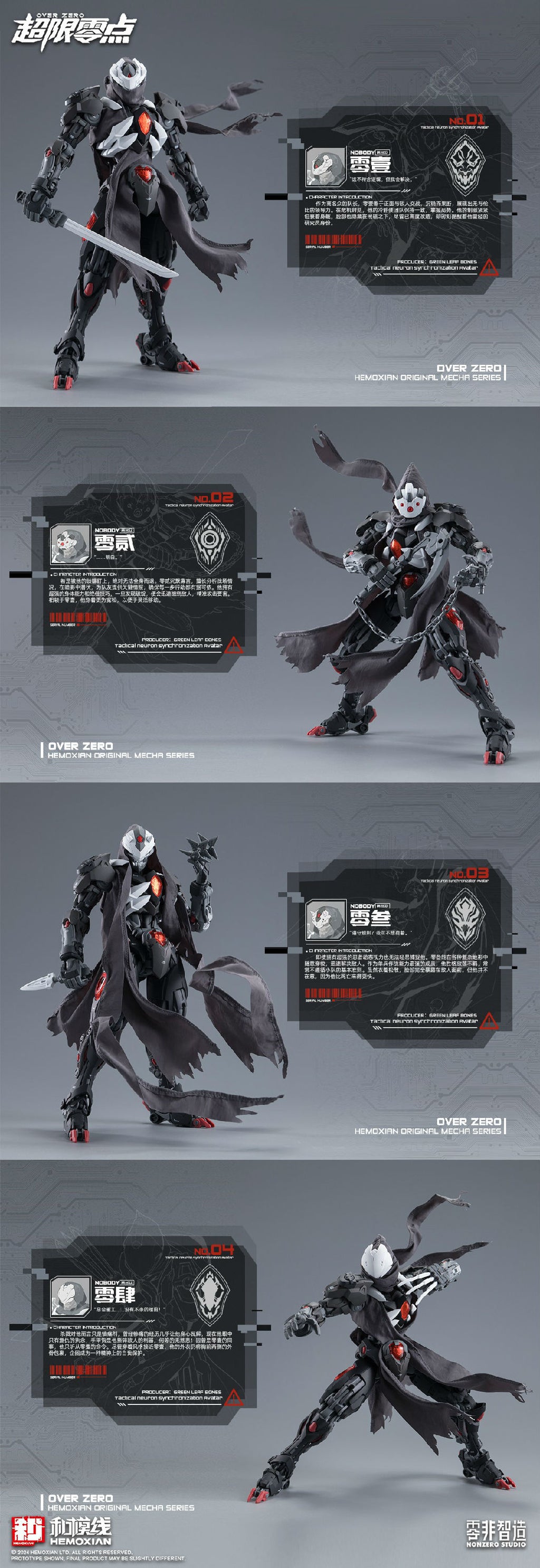 Over Zero Series Lone Shadow Full Set Deluxe 1/10 Scale Model Kit - Mokei Otaku