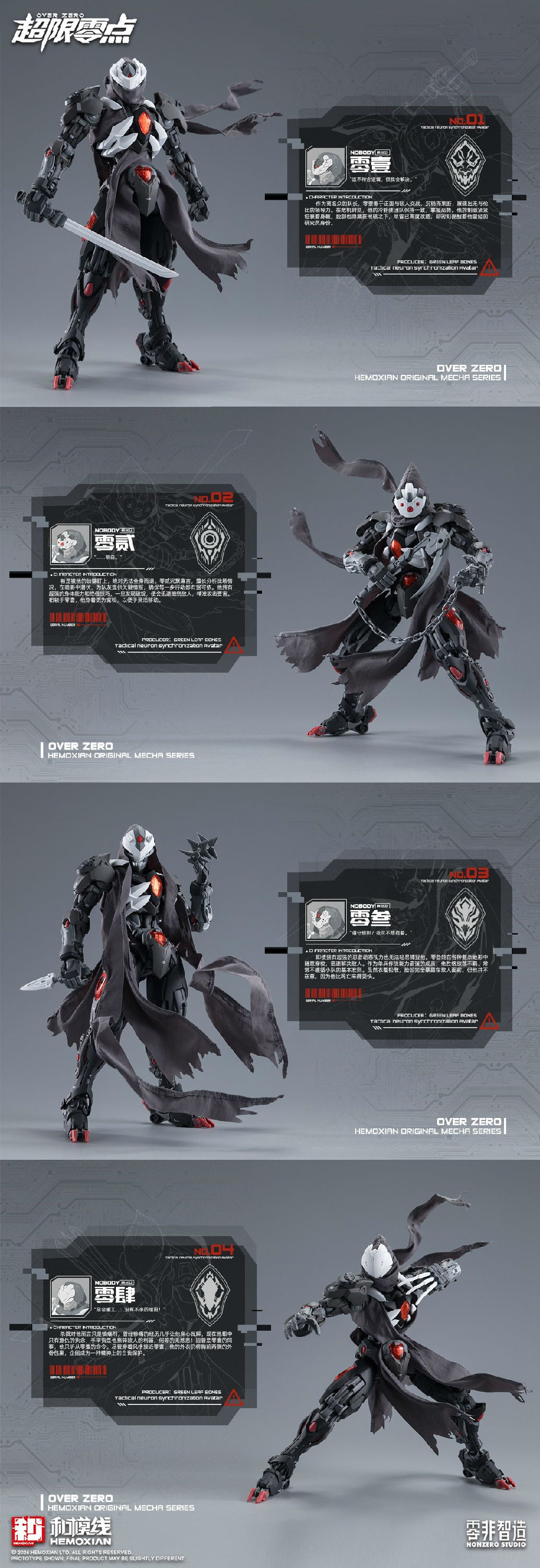 Over Zero Series Lone Shadow Full Set Deluxe 1/10 Scale Model Kit - Mokei Otaku